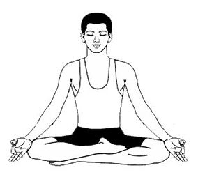 Kapal bhati pranayama