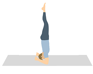 Shirshasana