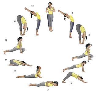 Surya namaskar